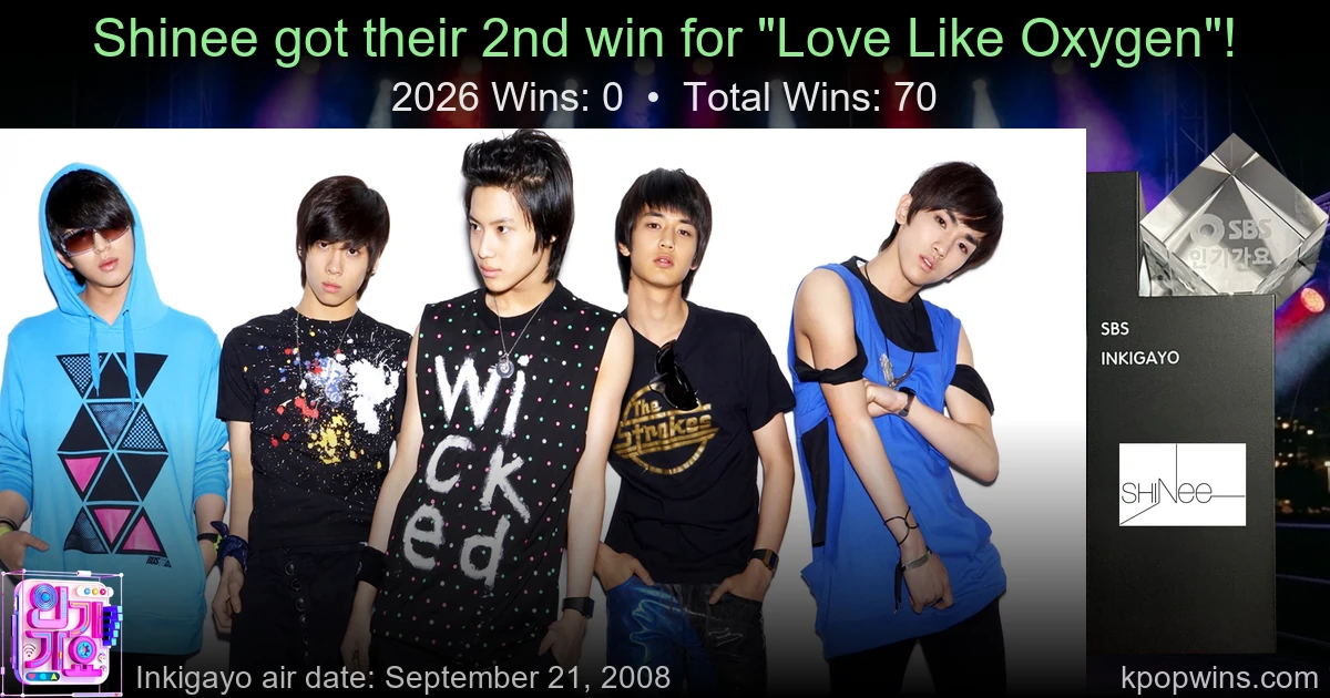 Shinee - Love Like Oxygen